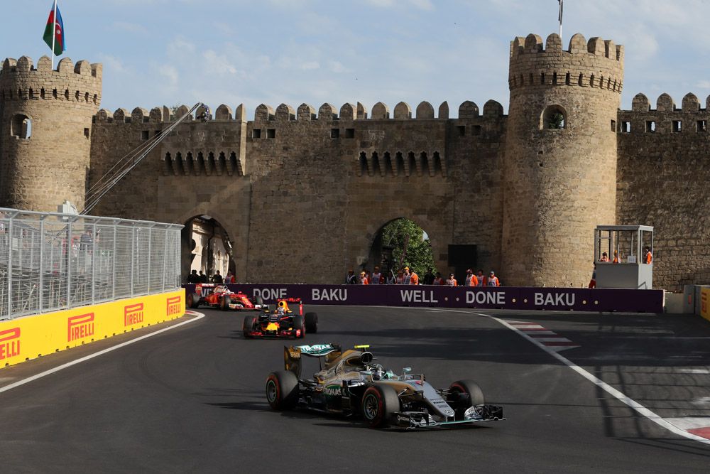 2023 Azerbaijan Grand Prix Preview